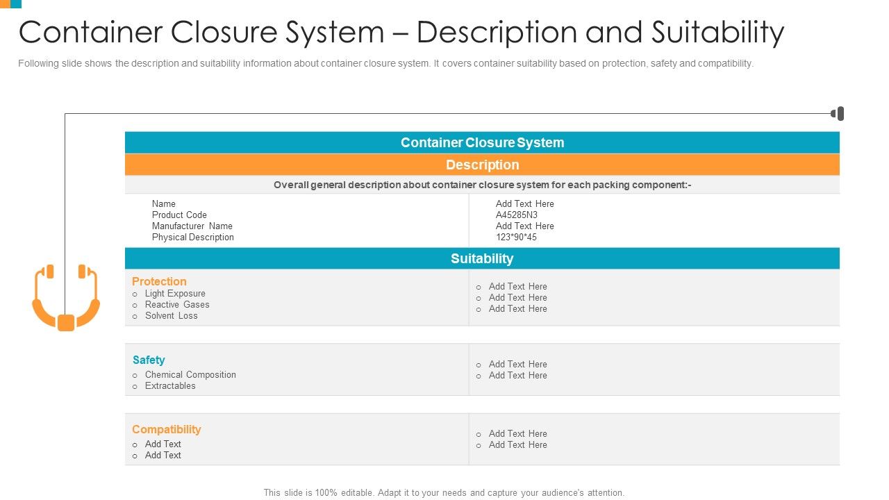 Pharmaceutical Transformation For Inclusive Goods Container Closure