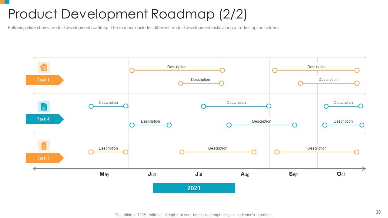 Pharmaceutical Transformation For Inclusive Goods Ppt PowerPoint Presentation Complete Deck With Slides Slide38