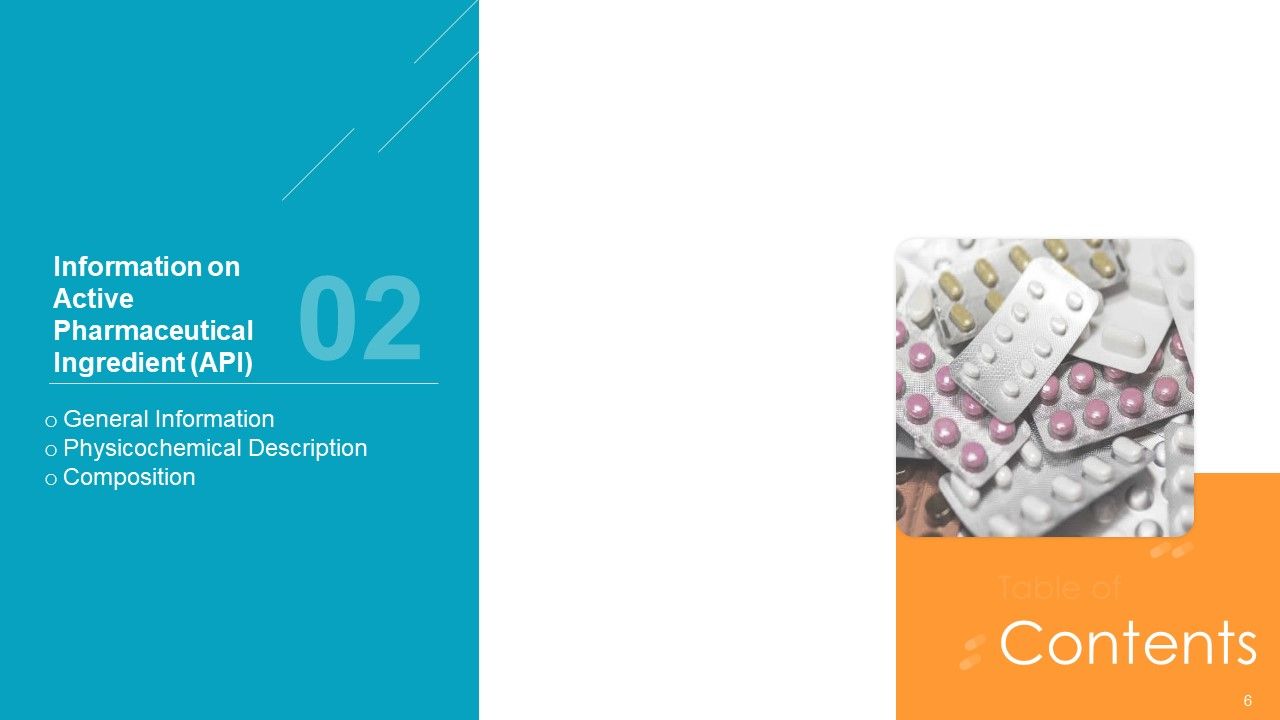 Pharmaceutical Transformation For Inclusive Goods Ppt PowerPoint Presentation Complete Deck With Slides Slide06