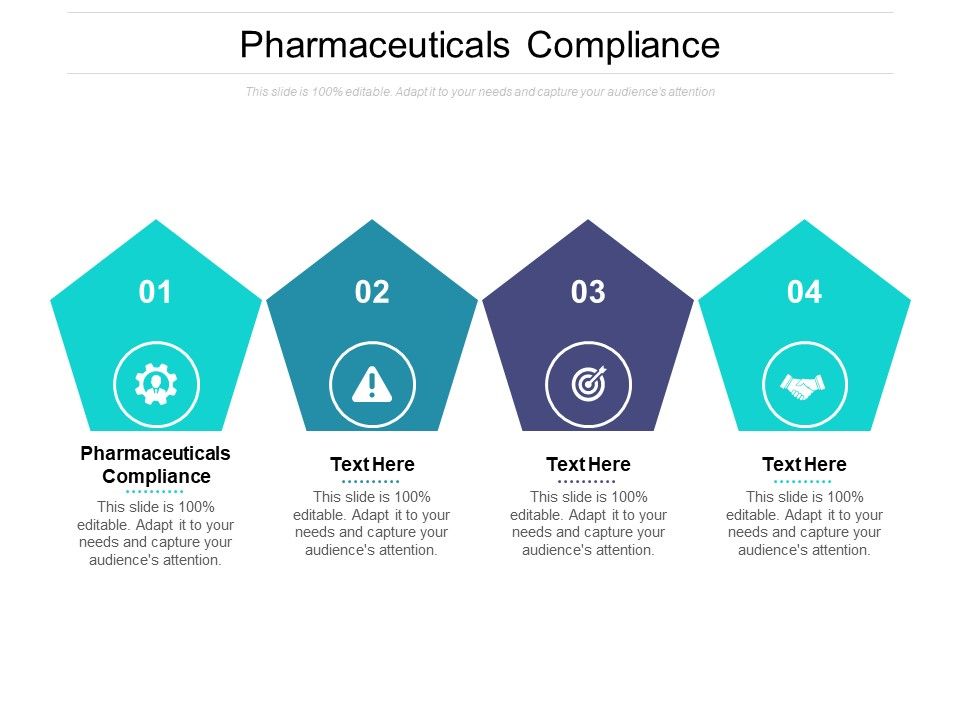 Pharmaceuticals Compliance Ppt PowerPoint Presentation Slides Portrait ...