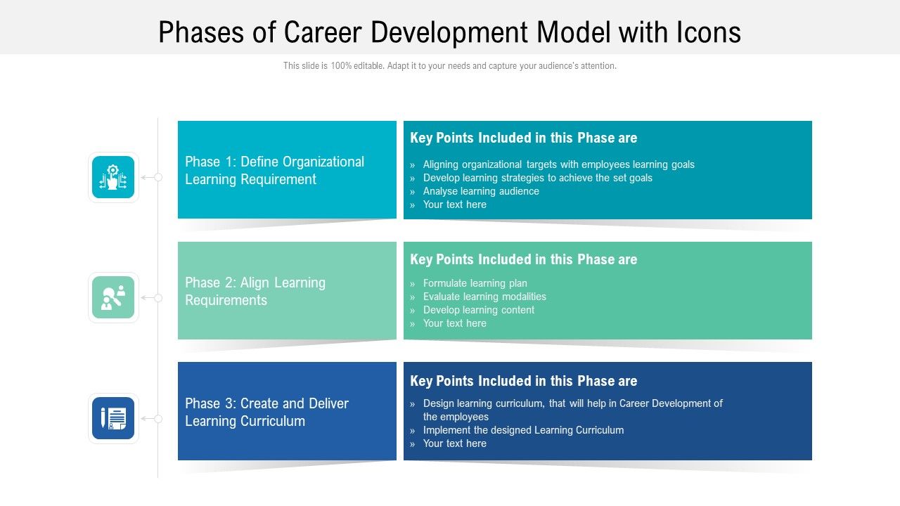 Phases_Of_Career_Development_Model_With_Icons_Ppt_PowerPoint_Presentation_File_Background_Images_PDF_Slide_1.jpg