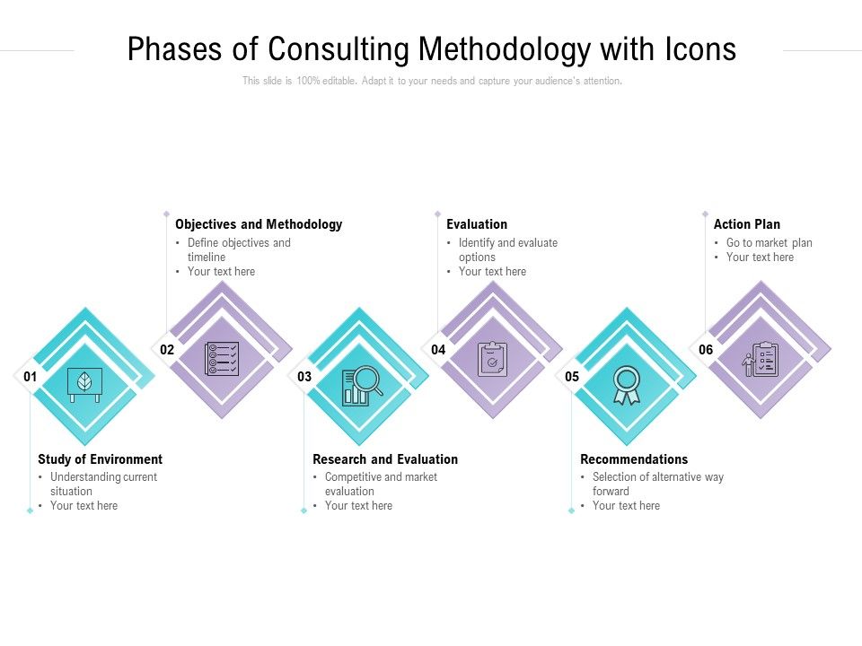 Phases_Of_Consulting_Methodology_With_Icons_Ppt_PowerPoint_Presentation_Summary_Samples_Slide_1.jpg