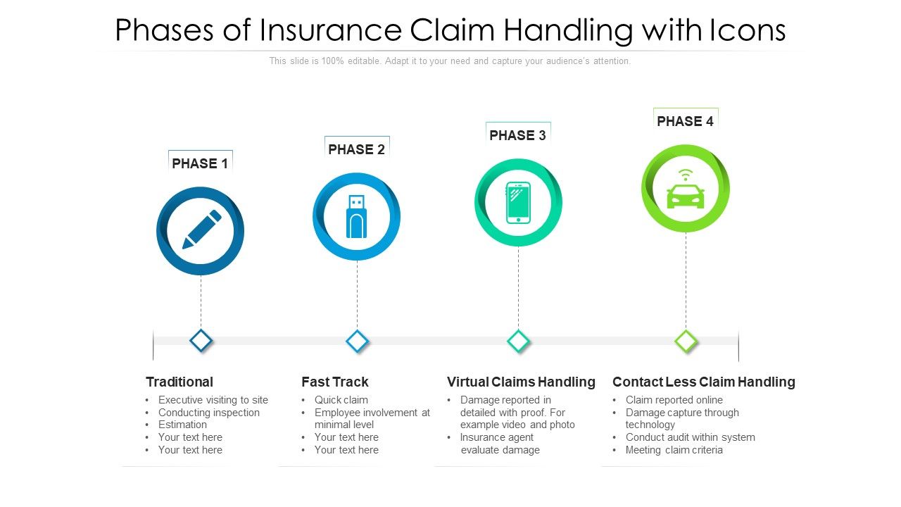 Phases_Of_Insurance_Claim_Handling_With_Icons_Ppt_PowerPoint_Presentation_Infographic_Template_Examples_PDF_Slide_1.jpg