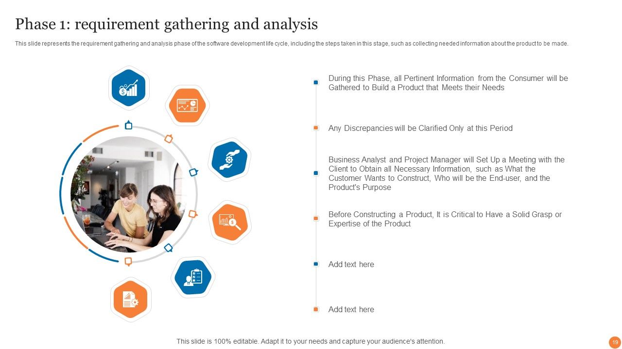 Phases Of Software Development Procedure Ppt PowerPoint Presentation Complete Deck With Slides Slide19
