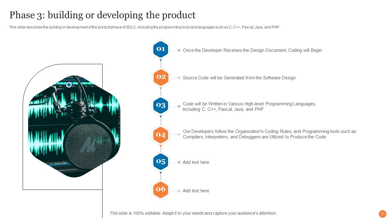Phases Of Software Development Procedure Ppt PowerPoint Presentation Complete Deck With Slides Slide21
