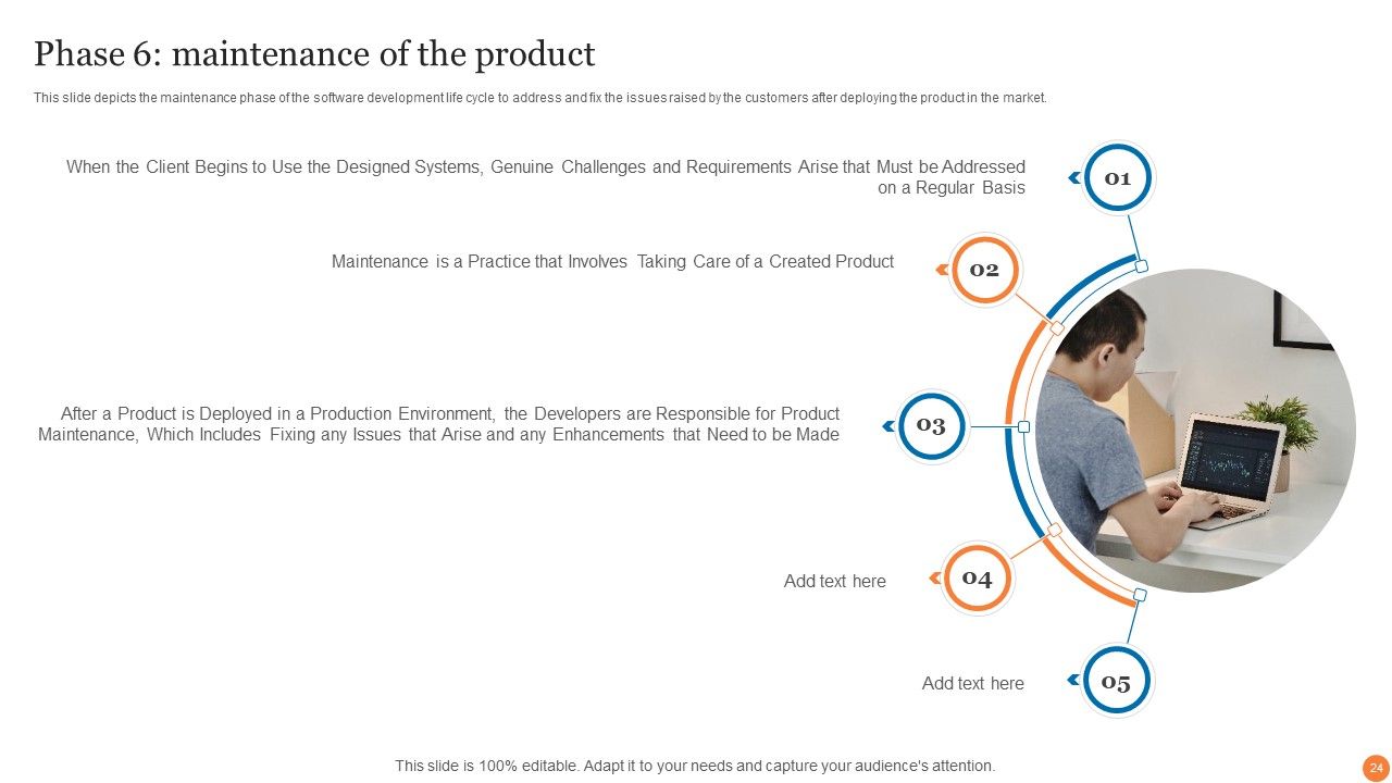 Phases Of Software Development Procedure Ppt PowerPoint Presentation Complete Deck With Slides Slide24