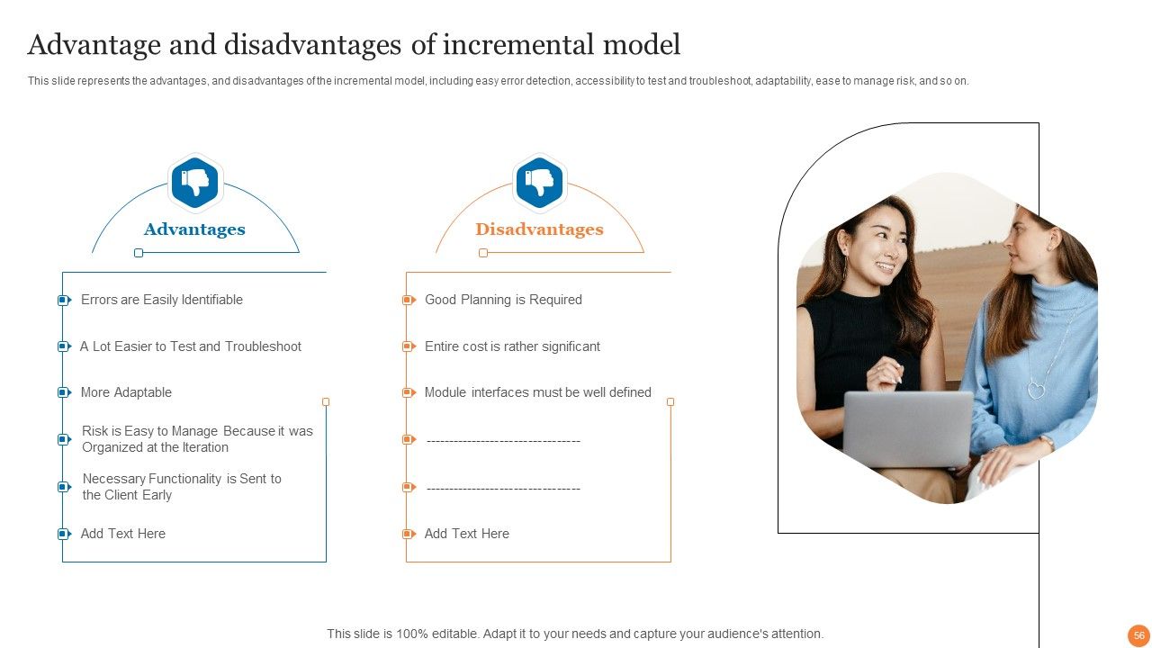 Phases Of Software Development Procedure Ppt PowerPoint Presentation Complete Deck With Slides Slide56