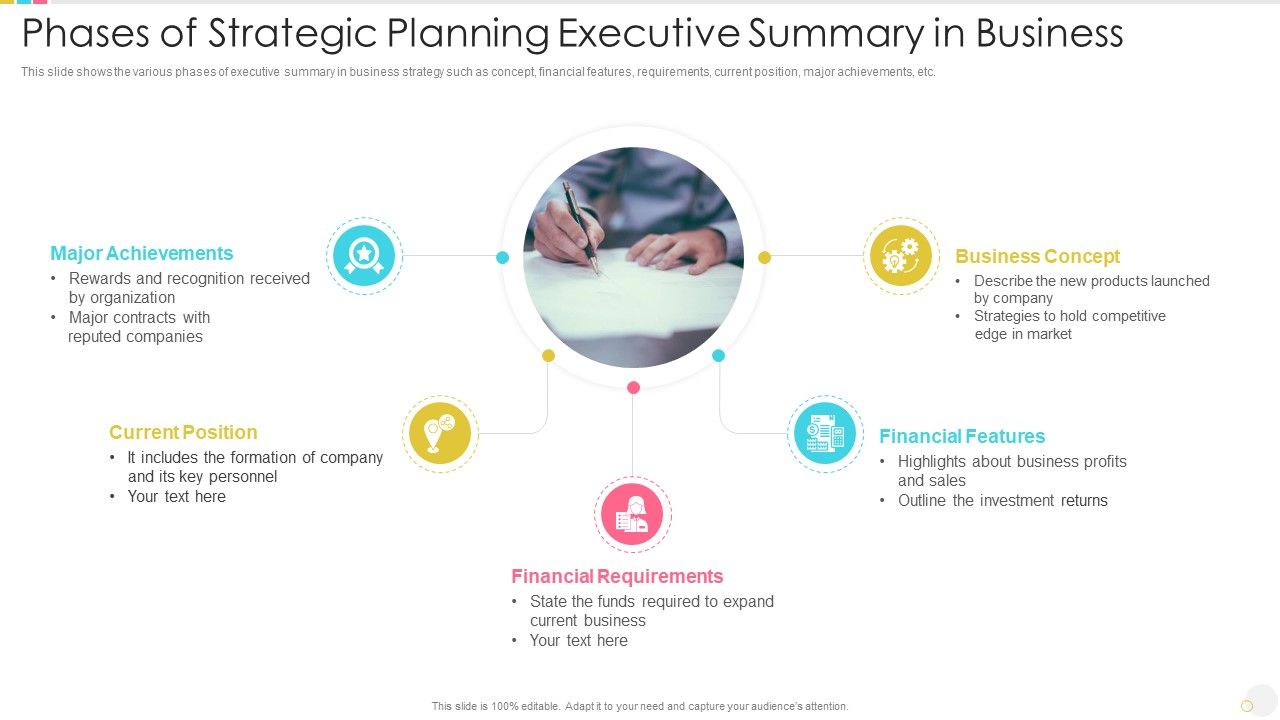 Phases_Of_Strategic_Planning_Executive_Summary_In_Business_Icons_PDF_Slide_1.jpg
