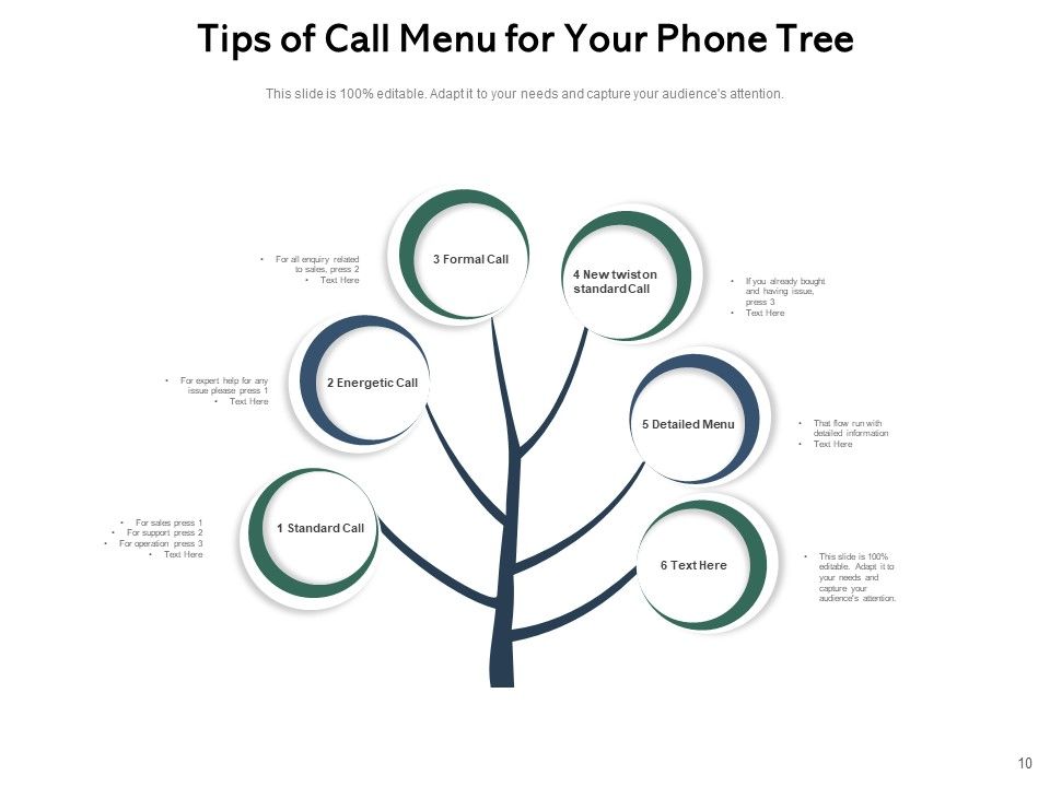 Phone Tree Template Employee Hierarchy Chart Communication Ppt PowerPoint Presentation Complete Deck phone-tree-template-employee-hierarchy-chart-communication-ppt-powerpoint-presentation-complete-deck