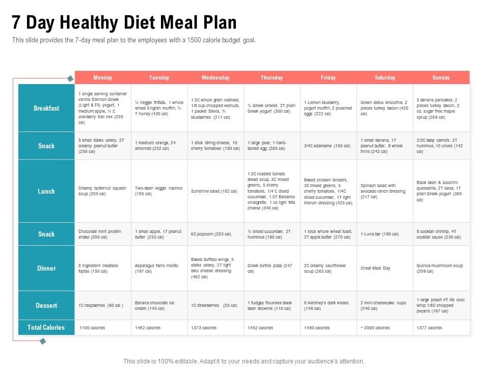 Physical_Trainer_7_Day_Healthy_Diet_Meal_Plan_Icons_PDF_Slide_1.jpg