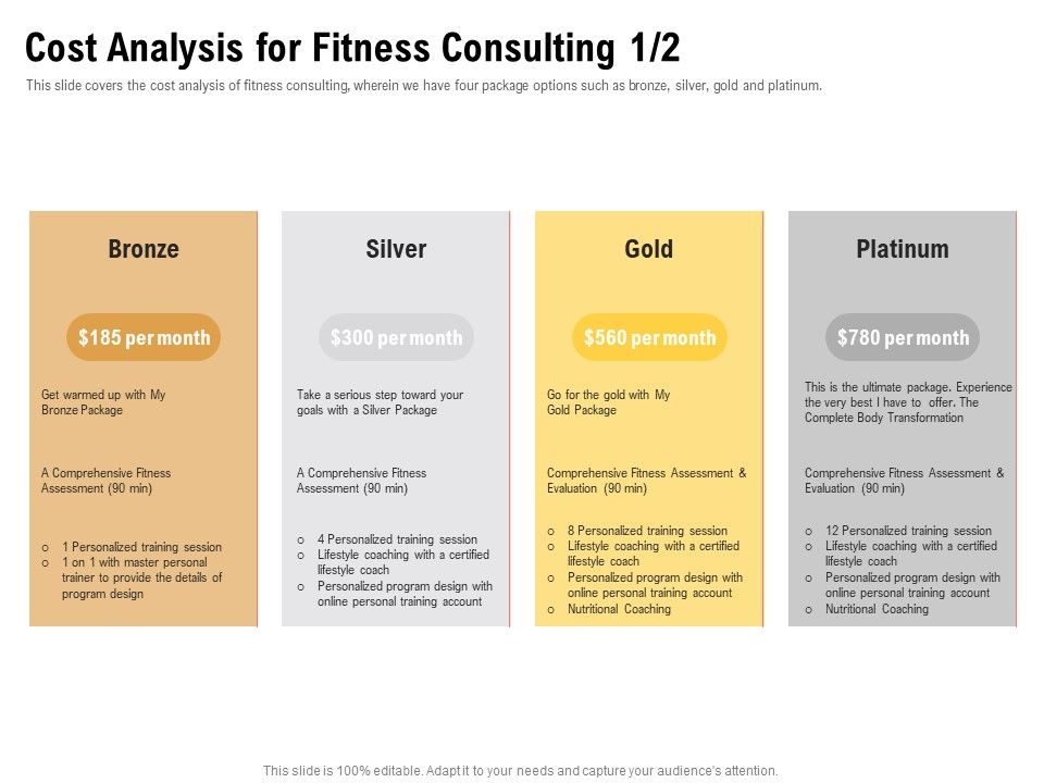 Fitness Consulting Gold Infographics Pdf