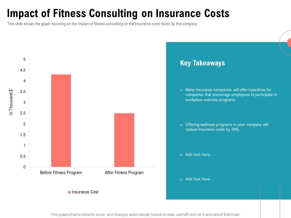Physical_Trainer_Impact_Of_Fitness_Consulting_On_Insurance_Costs_Icons_PDF_Slide_1.jpg
