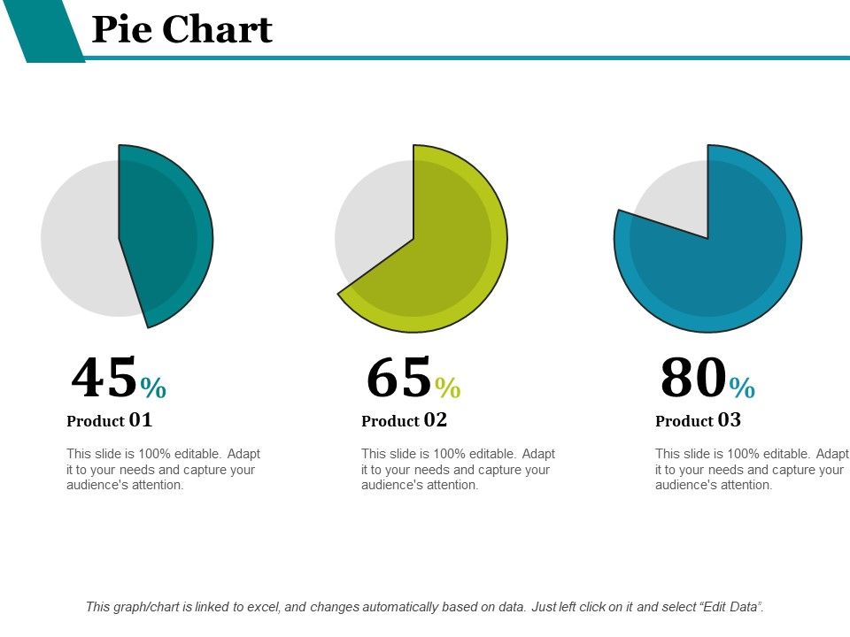 Pie_Chart_Finance_Ppt_PowerPoint_Presentation_Slides_Icon_Slide_1.jpg