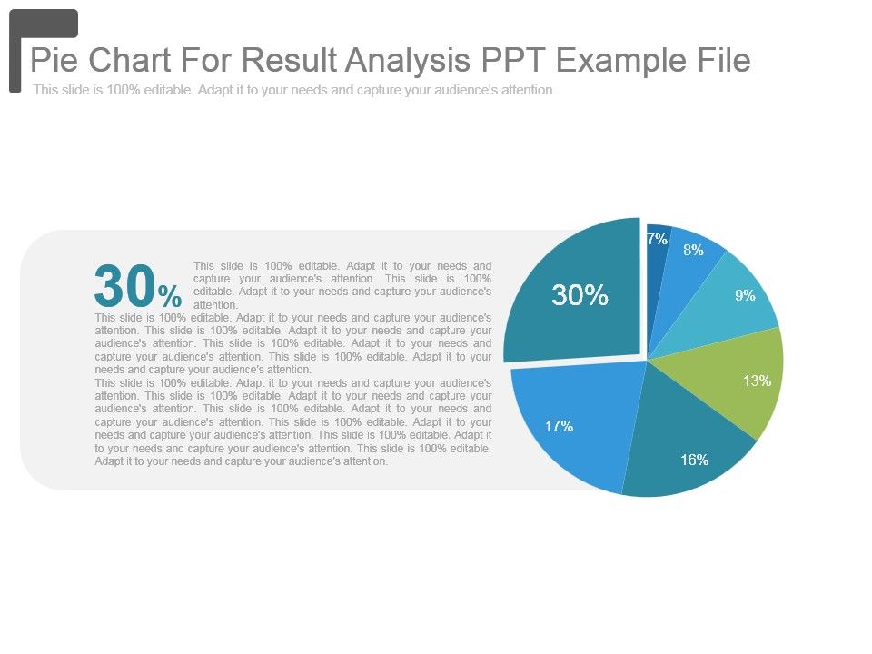 Pie chart for result analysis ppt example file