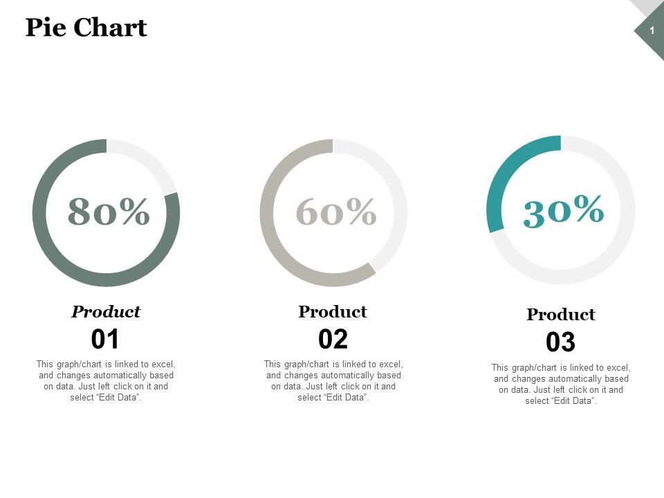 Pie_Chart_Investment_Ppt_PowerPoint_Presentation_Gallery_Icon_Slide_1.jpg