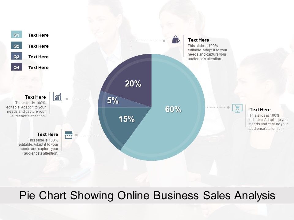 Pie_Chart_Showing_Online_Business_Sales_Analysis_Ppt_PowerPoint_Presentation_File_Icons_PDF_Slide_1.jpg