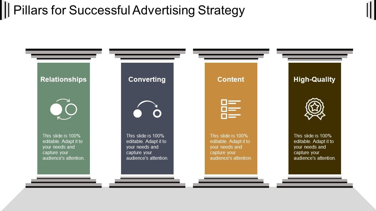 Pillars_For_Successful_Advertising_Strategy_Ppt_Powerpoint_Presentation_Icon_Files_Slide_1.jpg