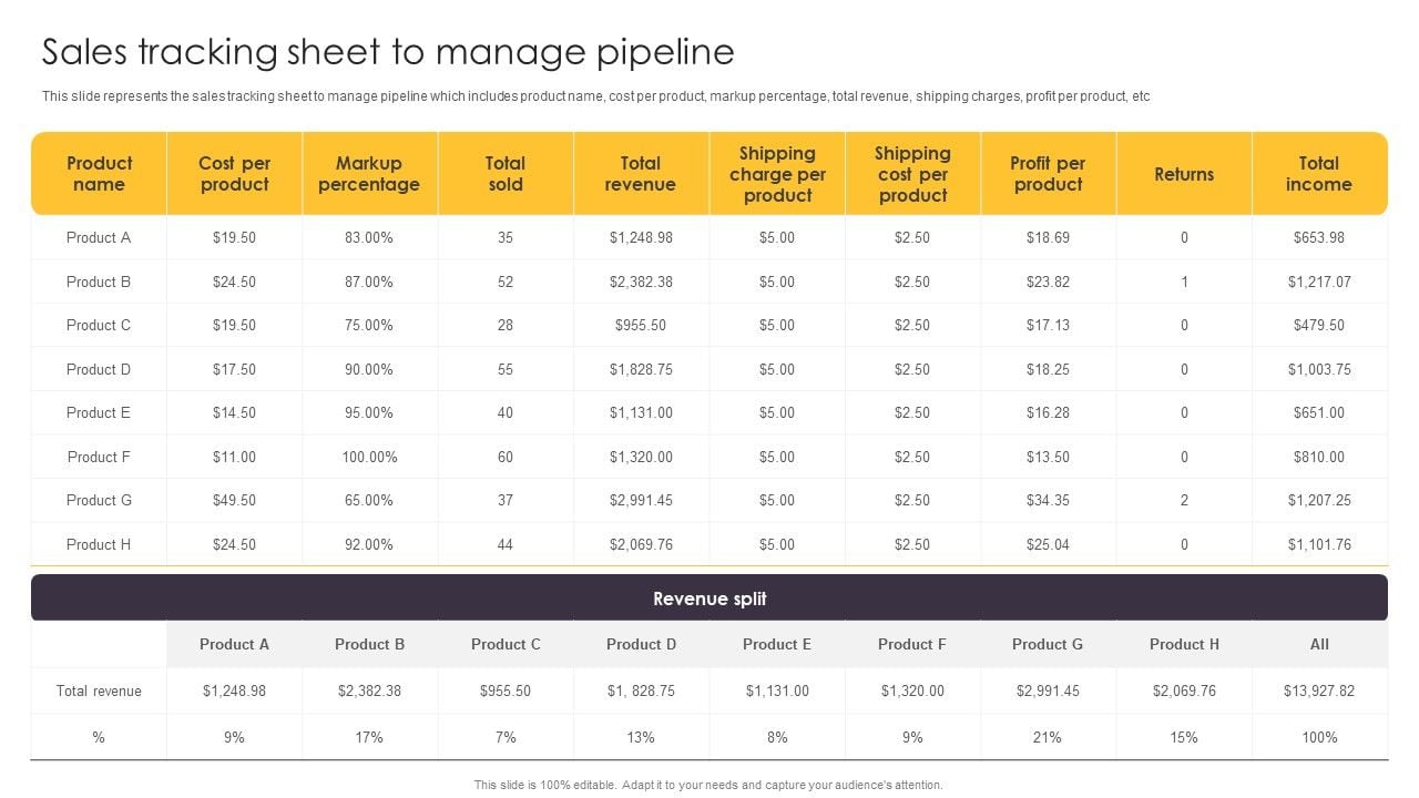 Pipeline_Management_To_Evaluate_Sales_Tracking_Sheet_To_Manage_Pipeline_Icons_PDF_Slide_1.jpg