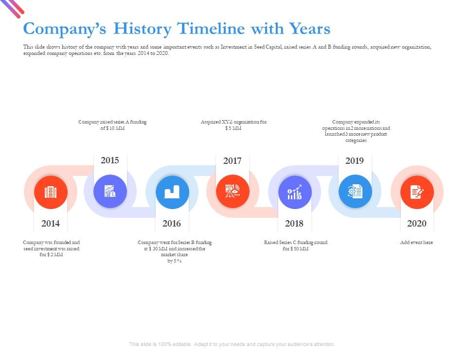 Pitch_Deck_For_Fund_Raising_From_Series_C_Funding_Companys_History_Timeline_With_Years_Icons_PDF_Slide_1.jpg