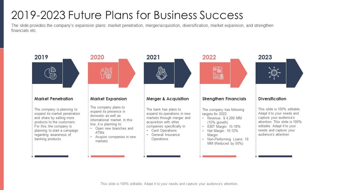 Pitch_Deck_For_Fundraising_From_Post_Market_Financing_2019_To_2023_Future_Plans_For_Business_Success_Icons_PDF_Slide_1.jpg