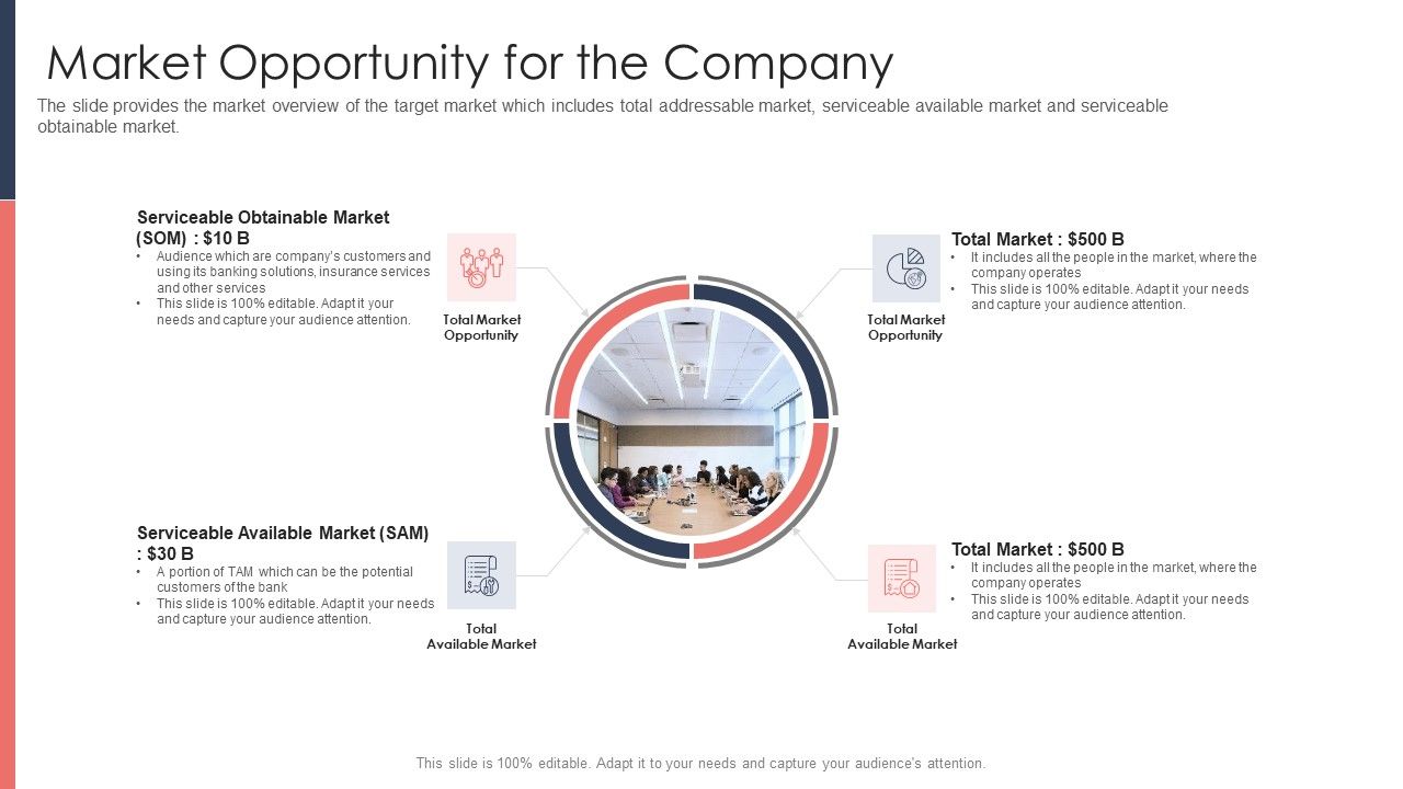 Pitch_Deck_For_Fundraising_From_Post_Market_Financing_Market_Opportunity_For_The_Company_Icons_PDF_Slide_1.jpg