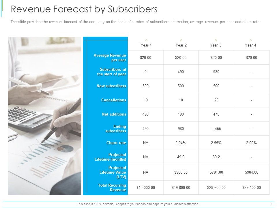 Pitch_Deck_For_Mezzanine_Financing_Revenue_Forecast_By_Subscribers_Ppt_Pictures_Icons_PDF_Slide_1.jpg