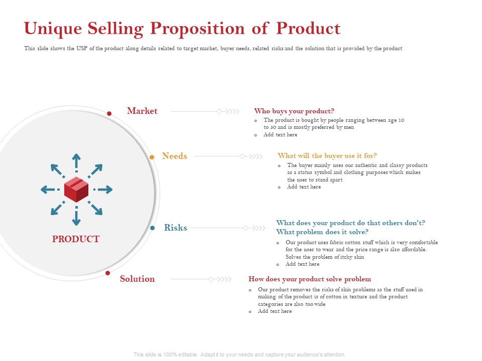 Pitch_Deck_For_Raising_Capital_For_Inorganic_Growth_Unique_Selling_Proposition_Of_Product_Icons_PDF_Slide_1.jpg