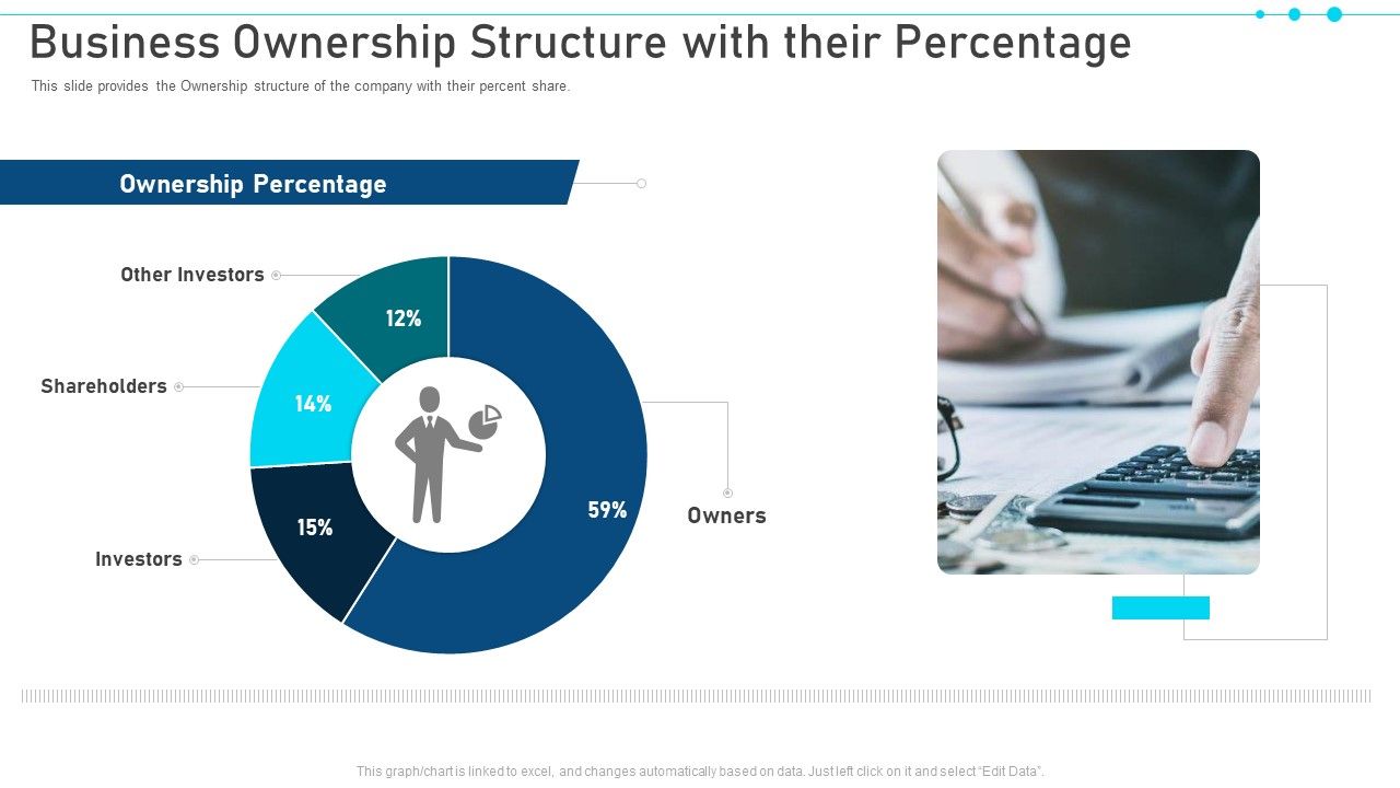 Pitch_Deck_For_Raising_Capital_From_Business_Finances_Business_Ownership_Structure_With_Their_Percentage_Icons_PDF_Slide_1.jpg