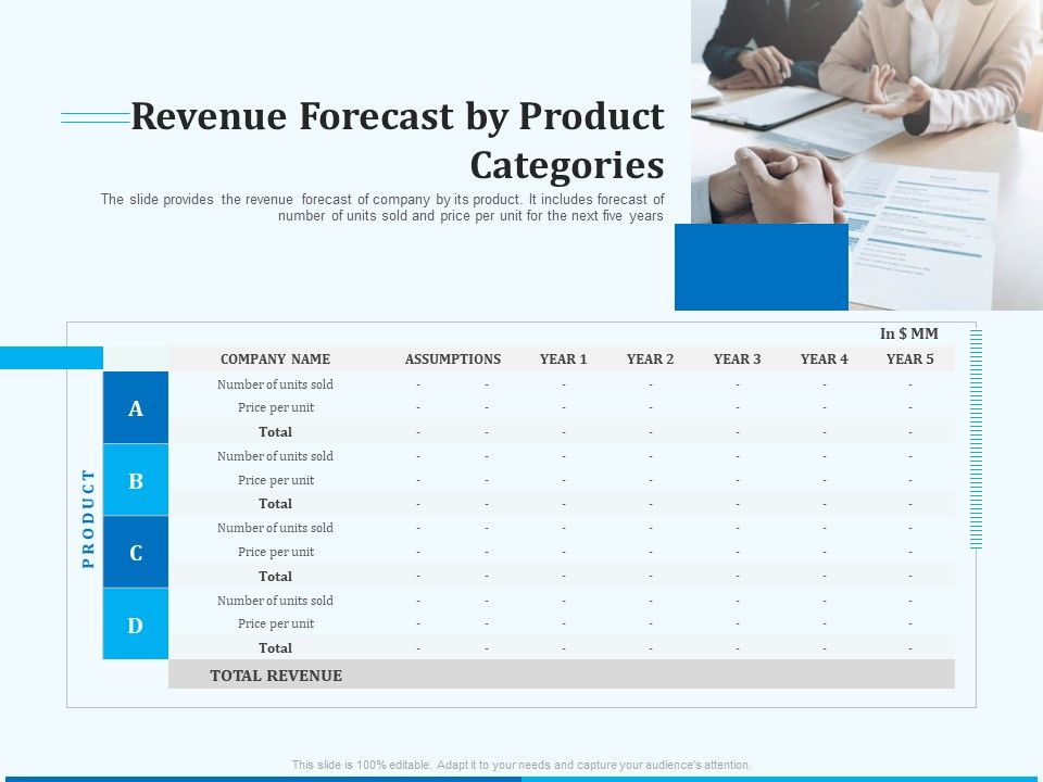 Pitch_Deck_For_Seed_Financing_Revenue_Forecast_By_Product_Categories_Ppt_Icon_Information_PDF_Slide_1.jpg