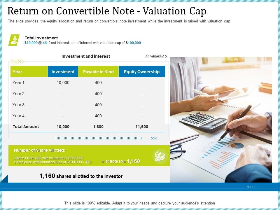 Pitch_Deck_For_Short_Term_Debt_Financing_Return_On_Convertible_Note_Valuation_Cap_Microsoft_PDF_Slide_1.jpg