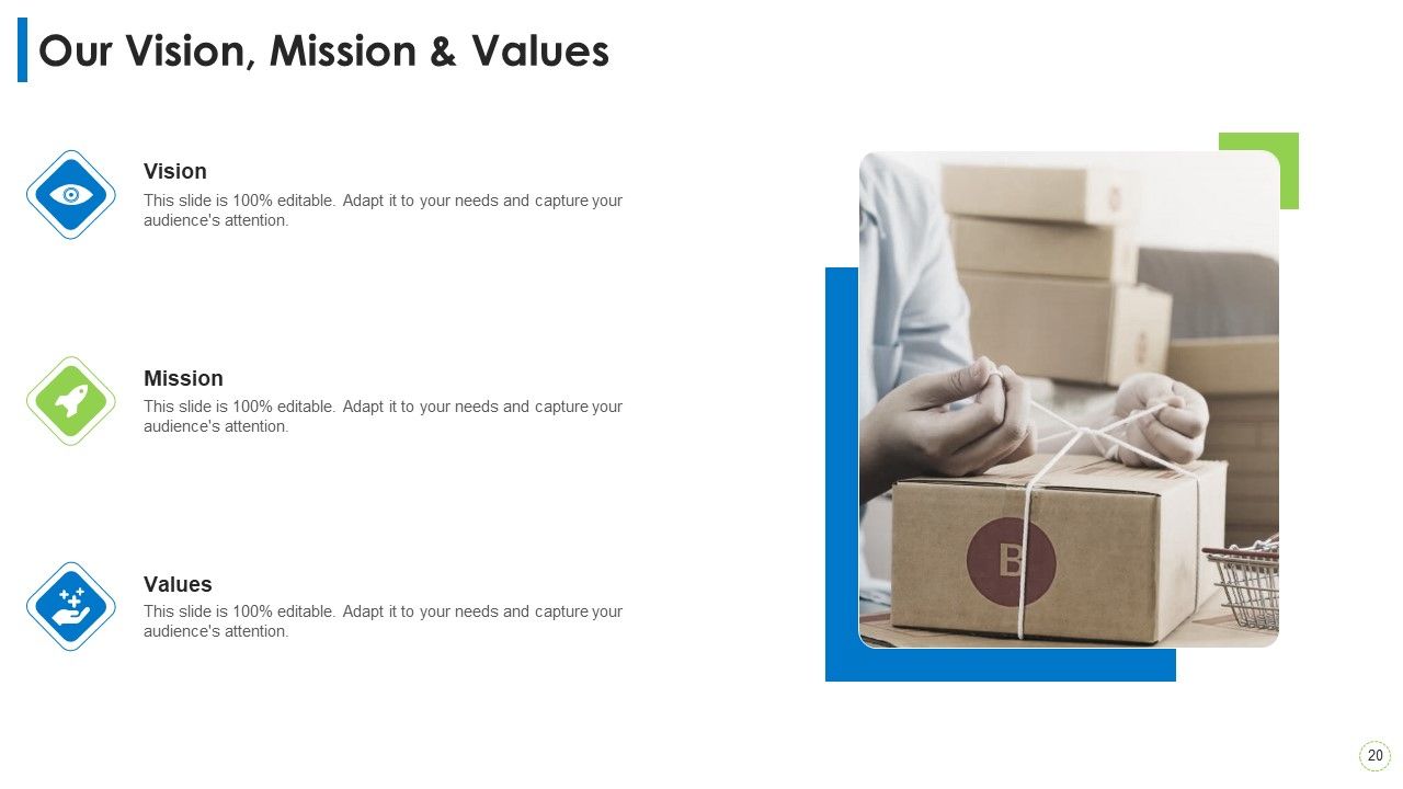 Pitch Deck PPT For Commodity Ppt PowerPoint Presentation Complete Deck With Slides Slide20