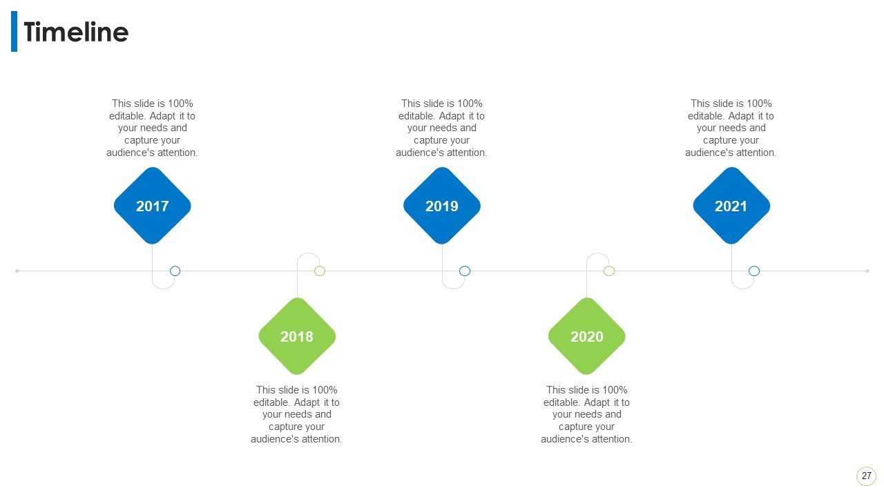 Pitch Deck PPT For Commodity Ppt PowerPoint Presentation Complete Deck With Slides Slide27