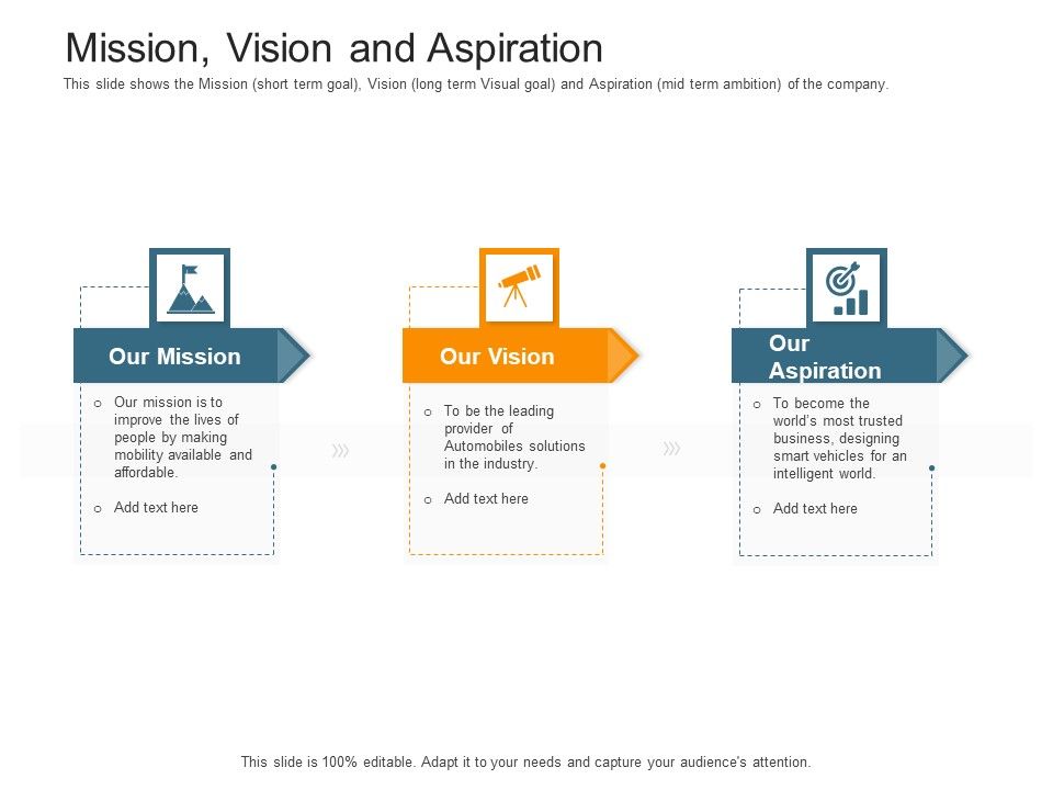 Pitch_Deck_Raise_Capital_Interim_Financing_Investments_Mission_Vision_And_Aspiration_Icons_PDF_Slide_1.jpg