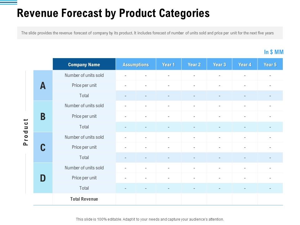 Pitch_Deck_To_Collect_Funding_From_Initial_Financing_Revenue_Forecast_By_Product_Categories_Icons_PDF_Slide_1.jpg