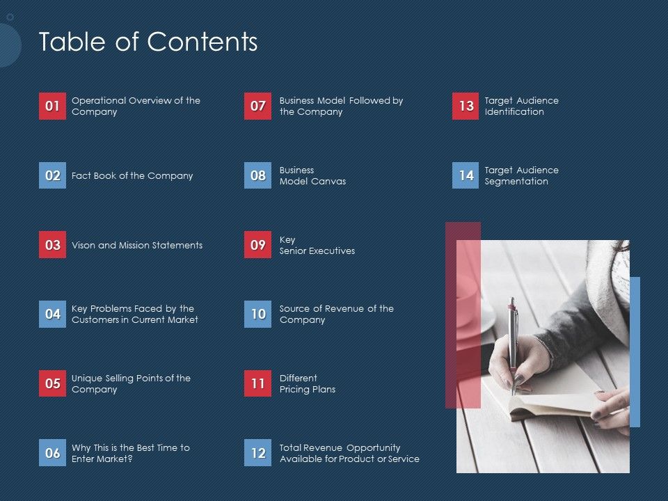 Pitch_Deck_To_Gather_Funding_From_Initial_Capital_Table_Of_Contents_Business_Icons_PDF_Slide_1.jpg