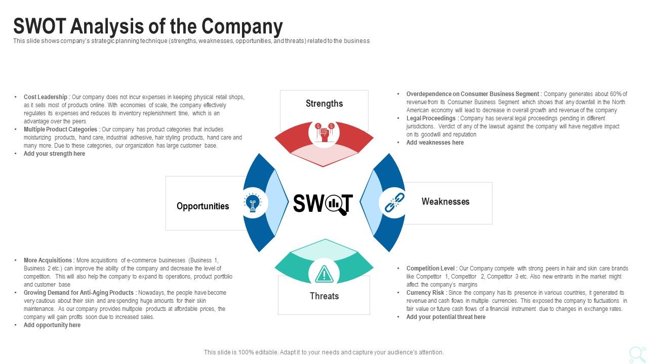 Pitch_Deck_To_Raise_New_Venture_Financing_From_Seed_Investors_SWOT_Analysis_Of_The_Company_Icons_PDF_Slide_1.jpg