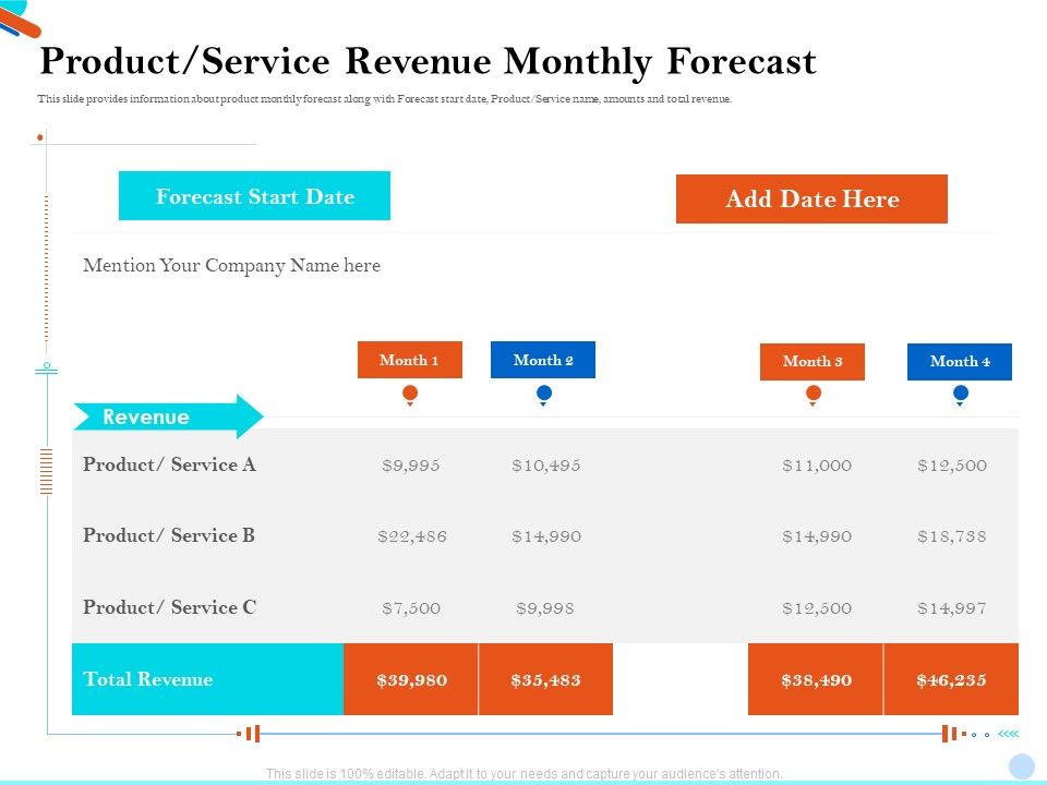 Pitch_Presentation_Raising_Series_C_Funds_Investment_Company_Product_Service_Revenue_Monthly_Forecast_Icons_PDF_Slide_1.jpg