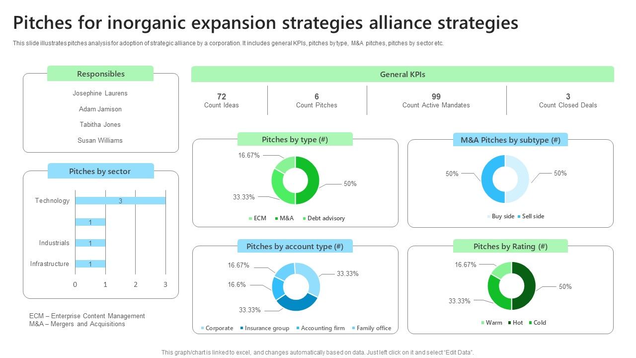 Pitches_For_Inorganic_Expansion_Strategies_Alliance_Strategies_Icons_PDF_Slide_1.jpg