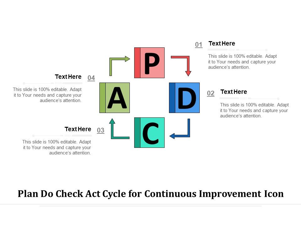 Plan_Do_Check_Act_Cycle_For_Continuous_Improvement_Icon_Ppt_PowerPoint_Presentation_Icon_Layout_PDF_Slide_1.jpg