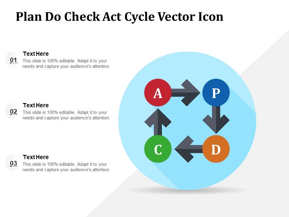 Plan_Do_Check_Act_Cycle_Vector_Icon_Ppt_PowerPoint_Presentation_Shapes_PDF_Slide_1.jpg
