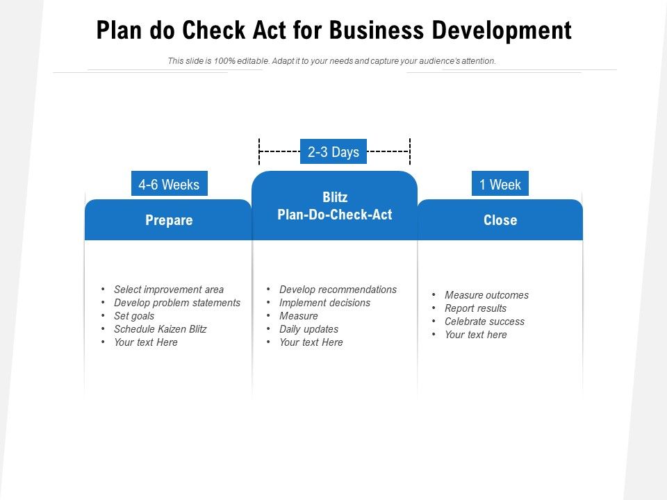 Plan_Do_Check_Act_For_Business_Development_Ppt_PowerPoint_Presentation_Icon_Show_PDF_Slide_1.jpg