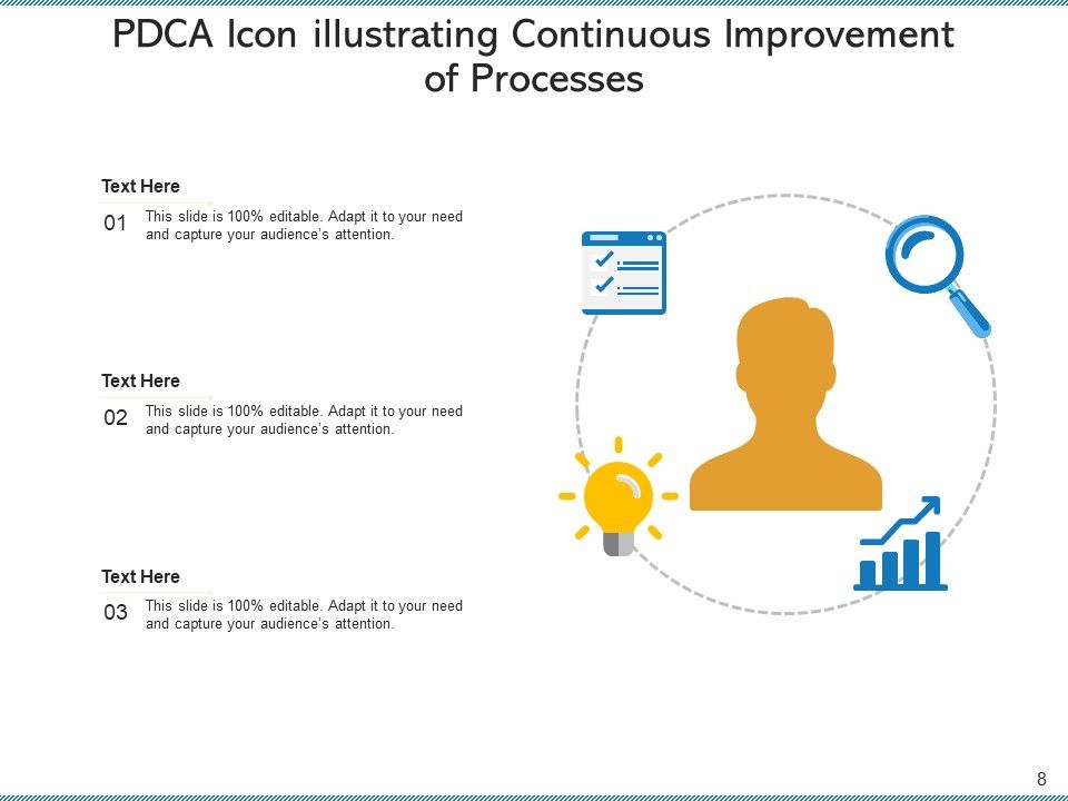 Plan Do Check Act Icon Plan Problem Ppt PowerPoint Presentation Complete Deck With Slides Slide08