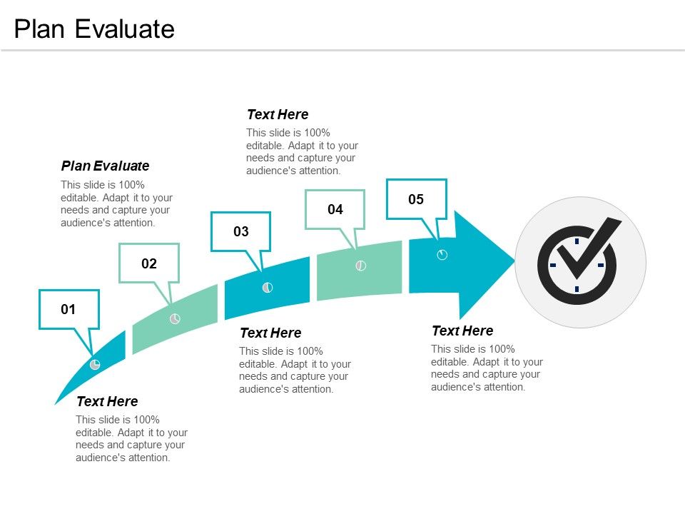 Plan Evaluate Ppt PowerPoint Presentation Infographic Template Display Cpb