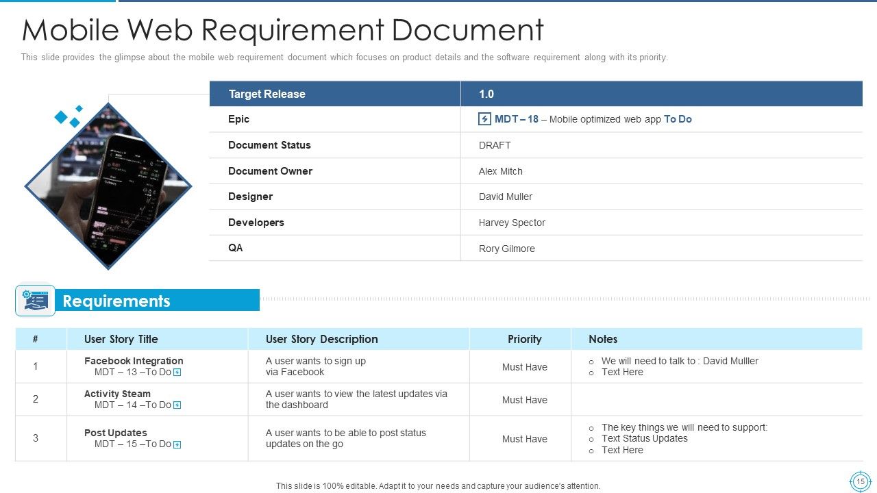 Plan For Project Scoping Management Ppt PowerPoint Presentation Complete With Slides Slide15