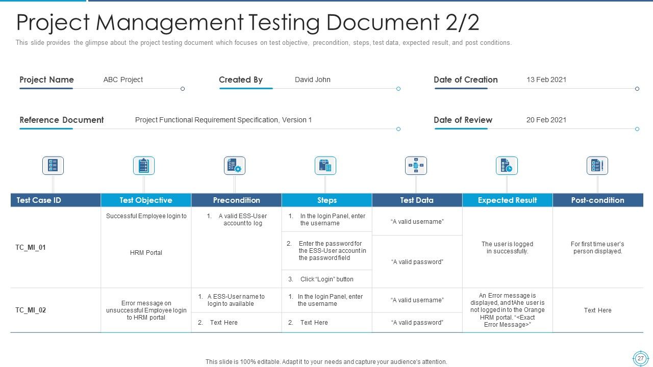 Plan For Project Scoping Management Ppt PowerPoint Presentation Complete With Slides Slide27