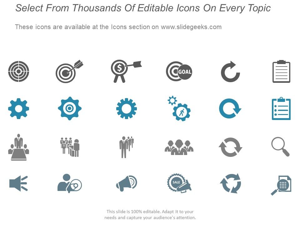 Plan Implementation Ppt Powerpoint Presentation Inspiration Designs Slide05