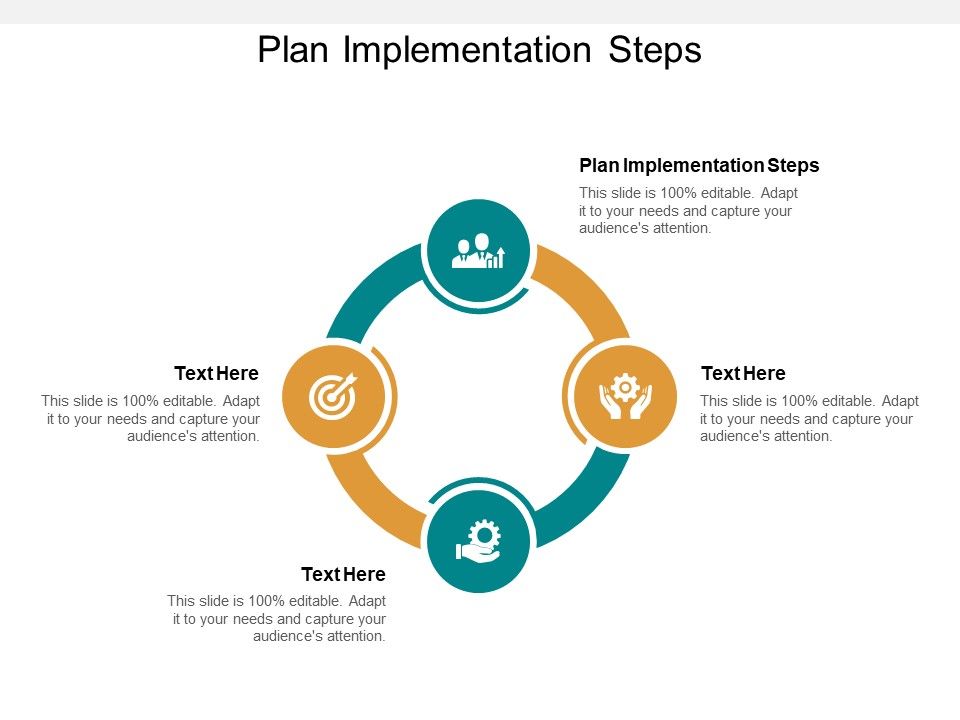 Plan Implementation Steps Ppt PowerPoint Presentation Diagram Graph ...