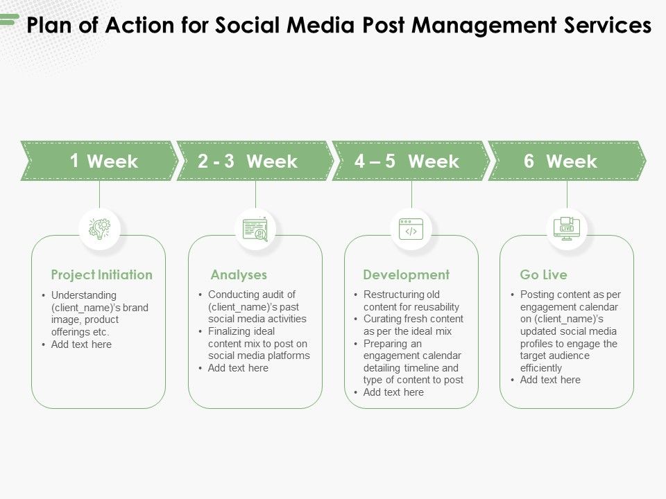 Plan_Of_Action_For_Social_Media_Post_Management_Services_Ppt_PowerPoint_Presentation_Styles_Icons_PDF_Slide_1.jpg