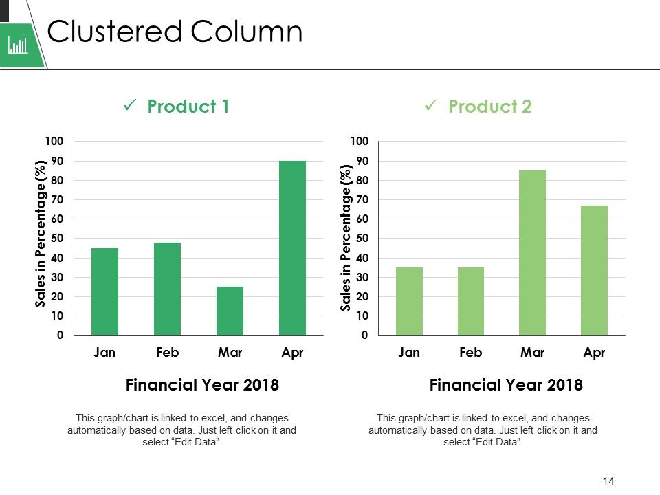 Plan Vs Forecast Ppt PowerPoint Presentation Complete Deck With Slides Slide14