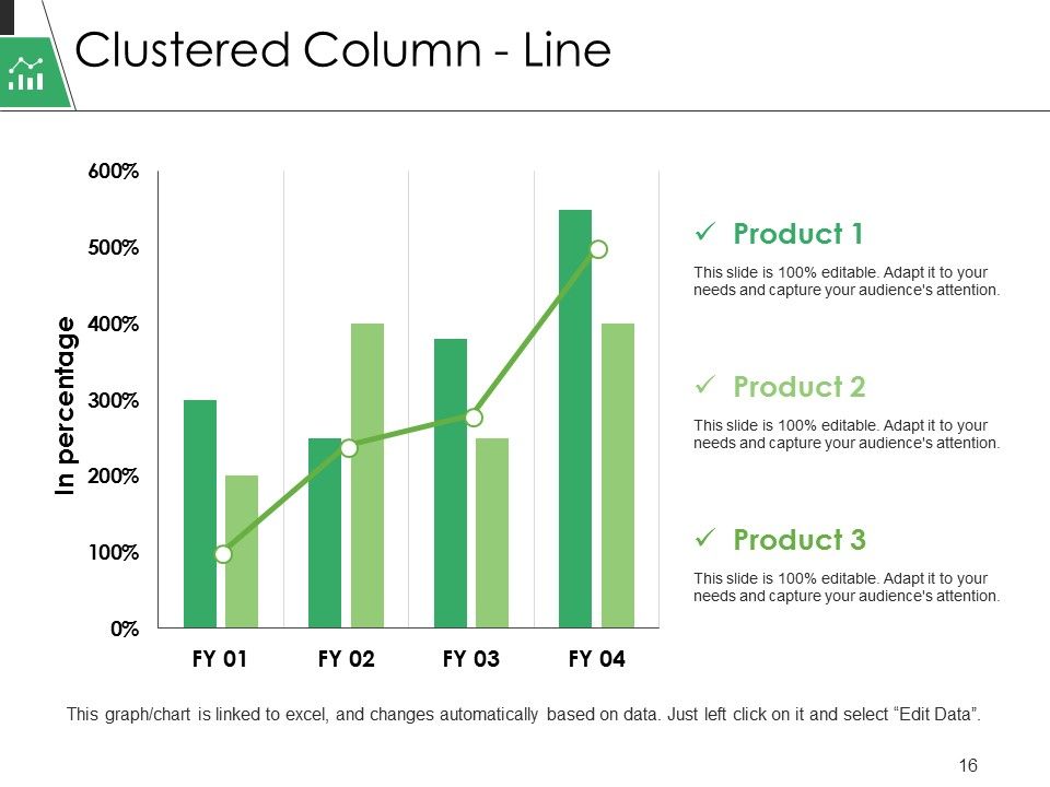 Plan Vs Forecast Ppt PowerPoint Presentation Complete Deck With Slides Slide16